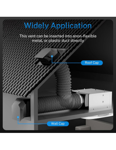 Cubierta de Ventilación de Techo 6" Hon&Guan Acero Galvanizado
