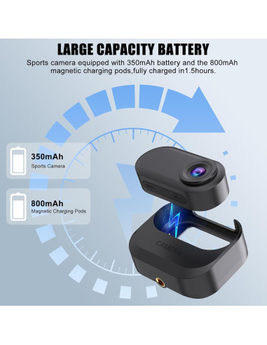 Mini Cámara de Acción 1080P 64GB 7JI Impermeable Portátil