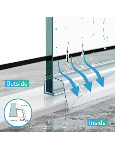 Sello Inferior de Puerta de Ducha Deslizante FCSOTSPS 2 Piezas 8-10 mm