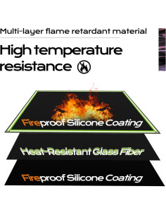 Manta para Parrilla Huaxiaxingguang 152x102 cm Resistente al Calor 2