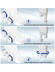 Accesorio de Bidet No Eléctrico BBLFU SY-B-004W Blanco 2