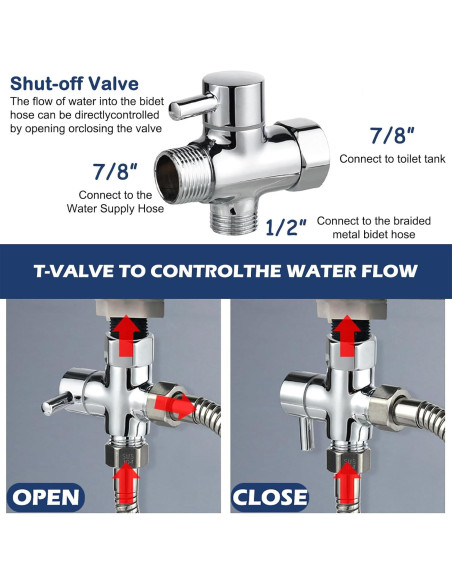 Kit Rociador de Bidet de Mano AITUOSI con Manguera 1.5m