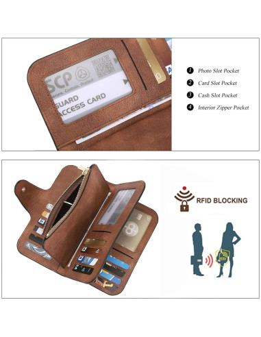 Cartera de Mujer CLUCI Trifold Cuero Bloqueo RFID Marrón