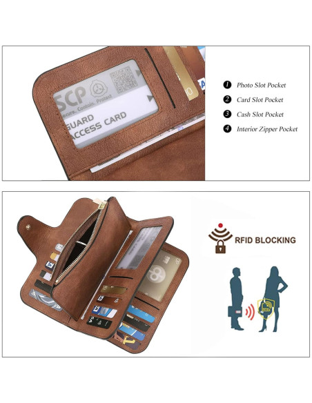 Cartera de Mujer CLUCI Trifold Cuero Bloqueo RFID Marrón