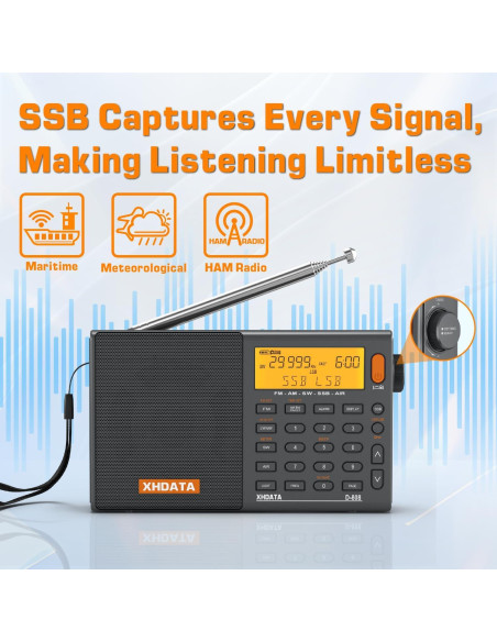 Radio Portátil Multibanda XHDATA D808 Gris AM FM SW LW