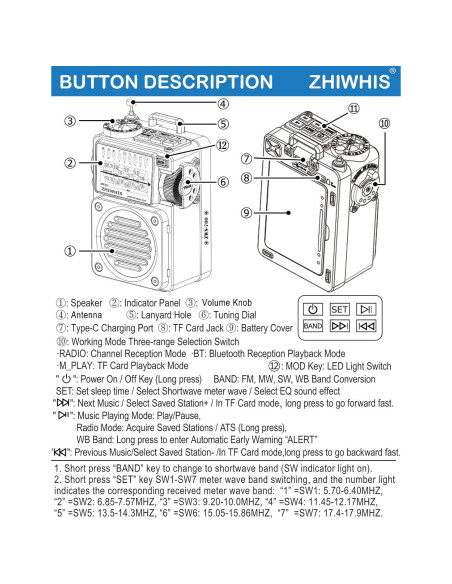 Radio Portátil ZHIWHIS ZWS-700 Bluetooth con Temporizador