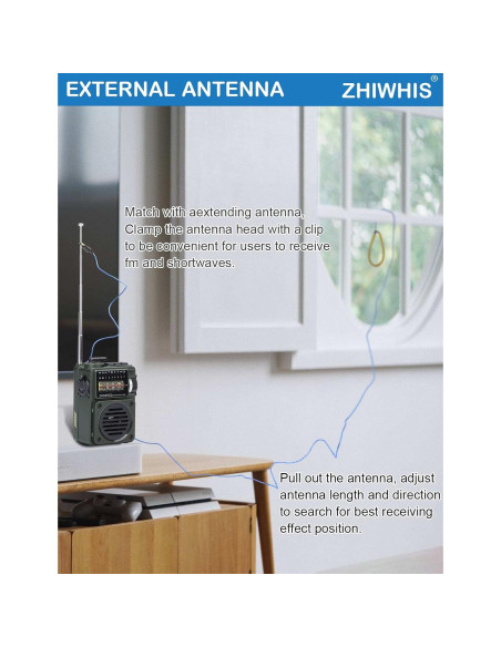 Radio Portátil ZHIWHIS ZWS-700 Bluetooth con Temporizador