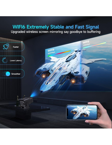 Mini Proyector Portátil Magcubic HY320MINI Full HD 300 ANSI