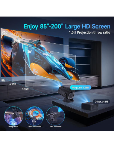 Mini Proyector Portátil Magcubic HY320MINI Full HD 300 ANSI