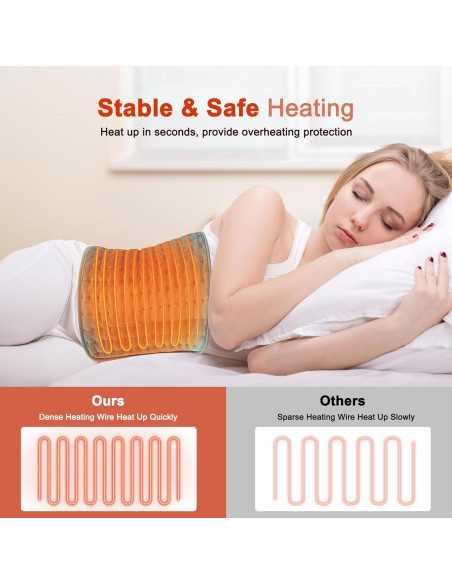 Almohadilla Térmica DSOEKEU 30x60cm con Cinturón Ajustable Almohadilla Térmica DSOEKEU 30x60cm con Cinturón Ajustable