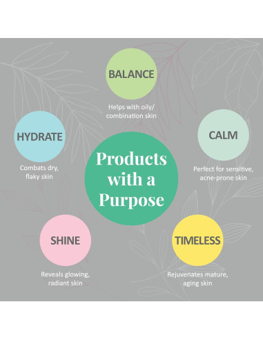 Aceite Facial y Corporal J&L Naturals 29.57 ml x 2 - Hidratante y Calmante