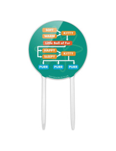 Topper de Pastel Soft Kitty Teoría del Big Bang Acrílico 18.4 cm