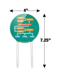 Topper de Pastel Soft Kitty Teoría del Big Bang Acrílico 18.4 cm 2