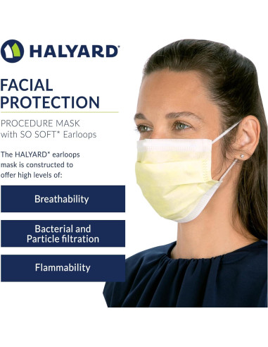 Máscara de Procedimiento Desechable Halyard Nivel 1 Amarilla