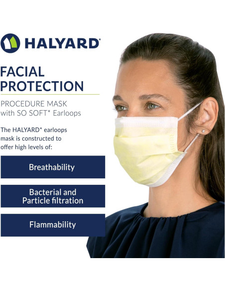 Máscara de Procedimiento Desechable Halyard Nivel 1 Amarilla