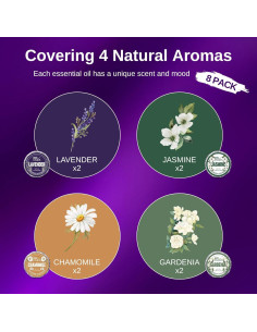 Bombas de Ducha Aromaterapia W&E Choice - 8 Paquete con Aceites Esenciales 2