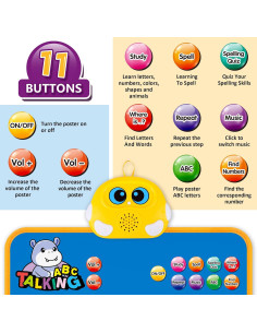 Cartel de Pared Electrónico ABC Hablante GaHoo - Azul 2