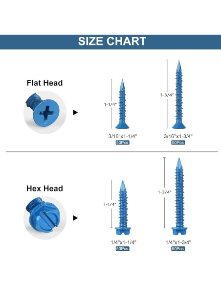 Kit de Tornillos de Concreto SATANTECH 200 Pcs con Brocas