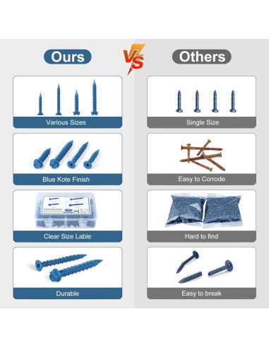 Kit de Tornillos de Concreto SATANTECH 200 Pcs con Brocas