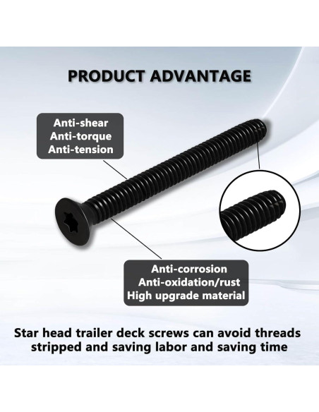 Tornillos Autoperforantes RAMATA 1/4-20 x 6.35 cm Tipo F T30