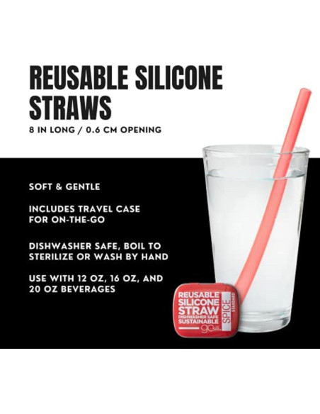 Pajitas de Silicona Reutilizables GoSili 20.32 cm 2pk Cobalto/Menta