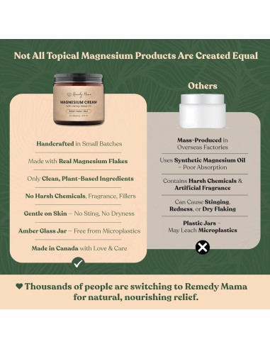 Crema de Magnesio Remedy Mama 118 ml - Eucalipto Natural