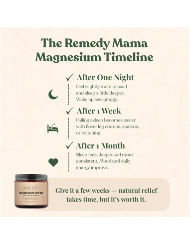 Crema de Magnesio Remedy Mama 118 ml - Eucalipto Natural