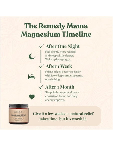 Crema de Magnesio Remedy Mama 118 ml - Eucalipto Natural