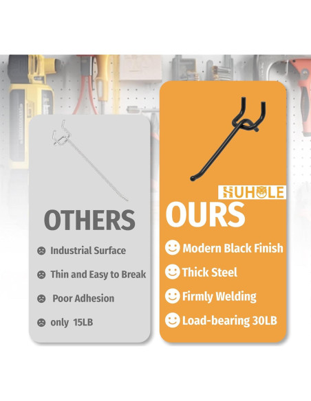 Ganchos de Tablero de Clavos HUHOLE 10 cm Negro 25PC Alta Resistencia