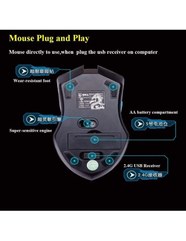 Combo Teclado y Ratón Inalámbrico Soke-Six 2.4GHz Ergonómico