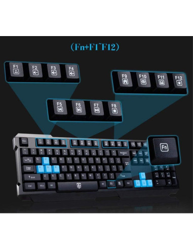 Combo Teclado y Ratón Inalámbrico Soke-Six 2.4GHz Ergonómico
