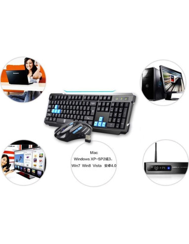 Combo Teclado y Ratón Inalámbrico Soke-Six 2.4GHz Ergonómico