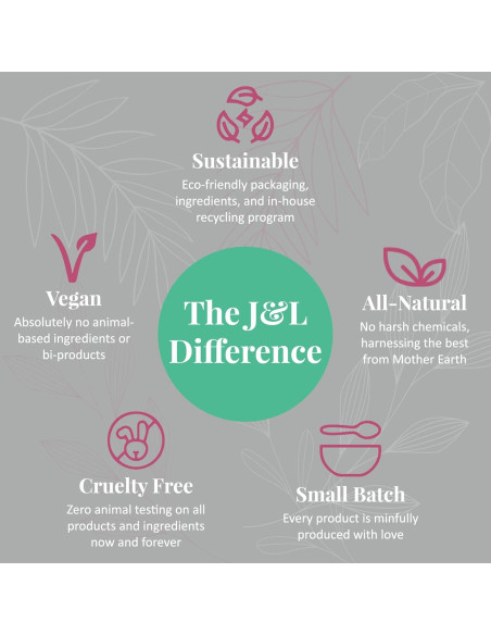 Aceite Facial J&L Naturals 29.57 ml para Piel Grasa y Mixta