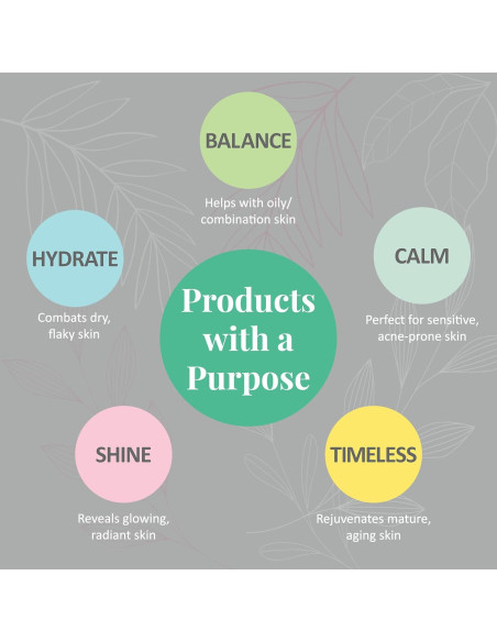 Aceite Facial J&L Naturals 29.57 ml para Piel Grasa y Mixta