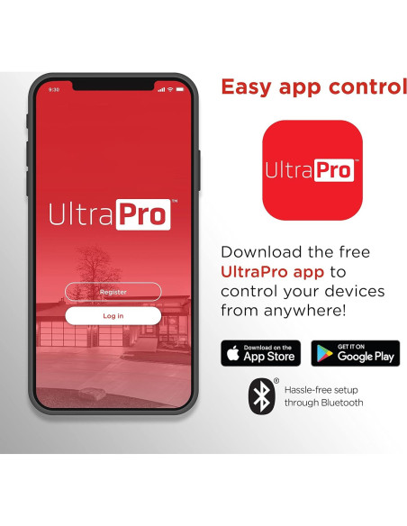 UltraPro Bombilla LED Inteligente Wi-Fi 65W RGB Regulable