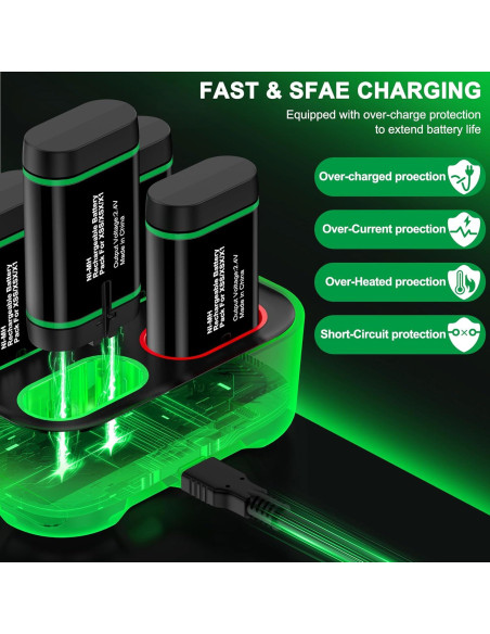 Cargador para Baterías Recargables Xbox One DINOSTRIKE 4080mWh