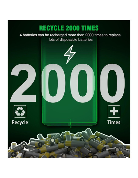 Cargador para Baterías Recargables Xbox One DINOSTRIKE 4080mWh