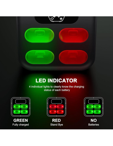 Cargador para Baterías Recargables Xbox One DINOSTRIKE 4080mWh