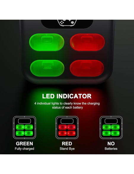 Cargador para Baterías Recargables Xbox One DINOSTRIKE 4080mWh