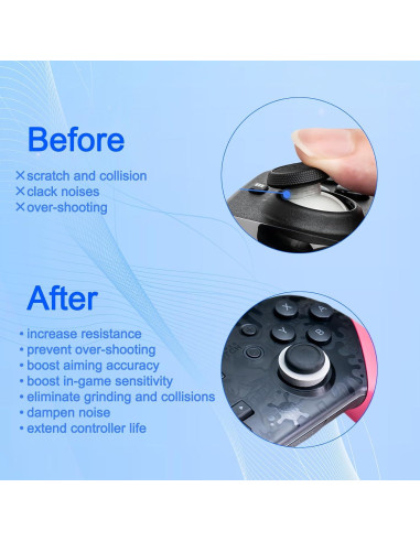36 Anillos de Precisión MYPUQIAO para Joystick PS4 PS5 Xbox