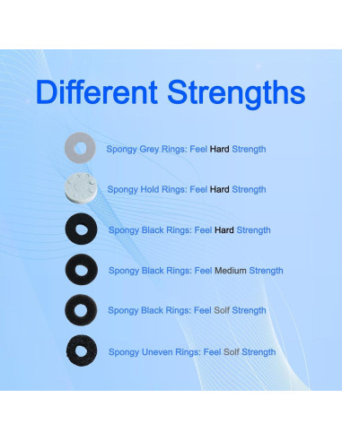 36 Anillos de Precisión MYPUQIAO para Joystick PS4 PS5 Xbox