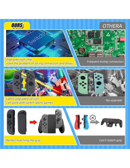 Controlador Wkocta para Nintendo Switch con Vibración Doble