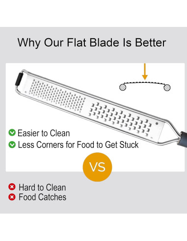 Rallador Zester 2 en 1 Grace & Grind - Acero Inoxidable 40.96 cm