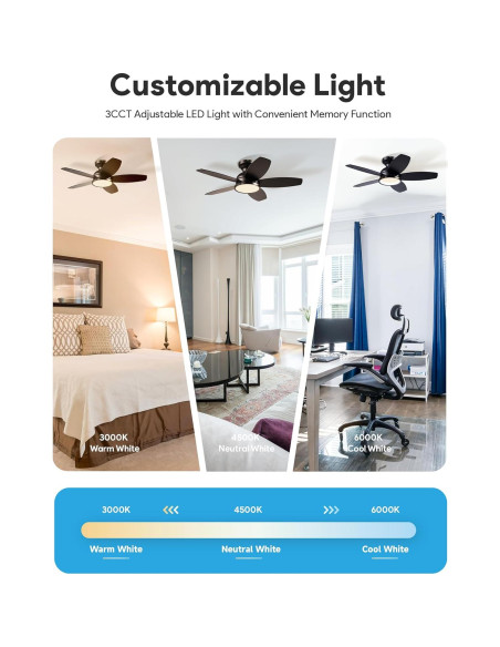 Ventilador de Techo VONLUCE 91.44 cm con Luz LED y Control Remoto