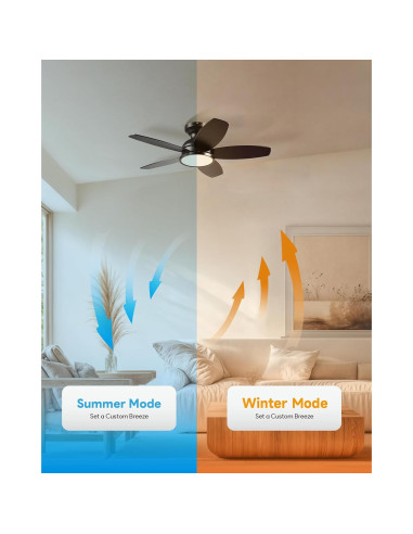 Ventilador de Techo VONLUCE 91.44 cm con Luz LED y Control Remoto