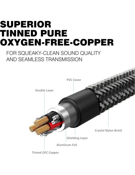 Divisor de Audio Estéreo 3.5mm DuKabel - 1 a 2 Conectores