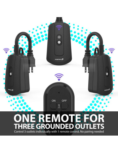 Enchufe Control Remoto Inalámbrico Fosmon 3 Salidas 30m
