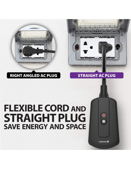 Enchufe Control Remoto Inalámbrico Fosmon 3 Salidas 30m