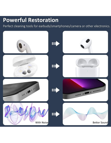 Funda de Silicona Negra para AirPods 1/2 con Llavero y Kit de Limpieza