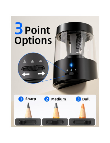 Afilador Eléctrico de Lápices ZMOL Recargable Automático